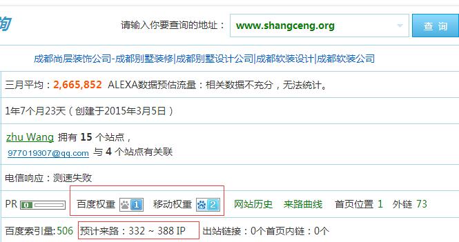 尚層裝飾愛站數(shù)據(jù)